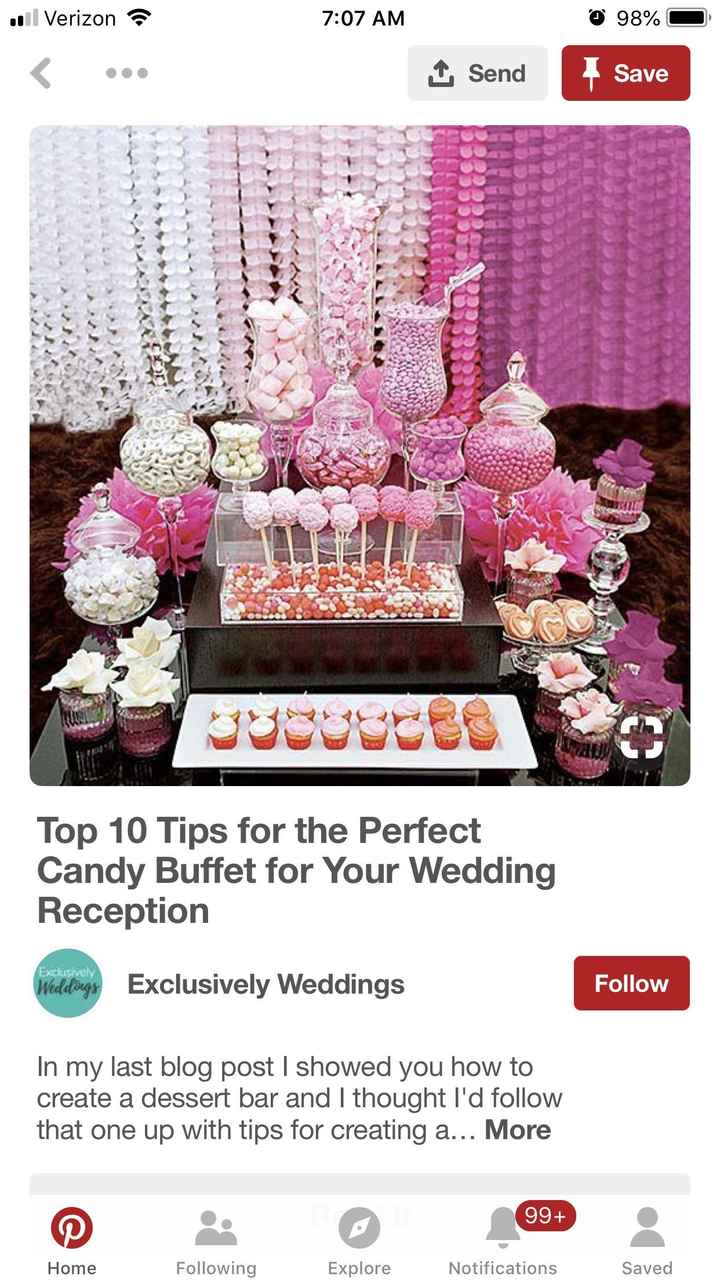 Candy Table Yay or Nay? - 2