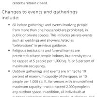 Philadelphia Brides Covid - 1