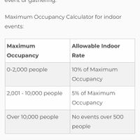 Philadelphia Brides Covid - 1