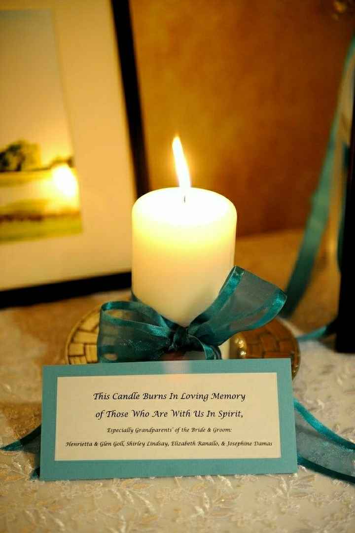 Memory table - 3