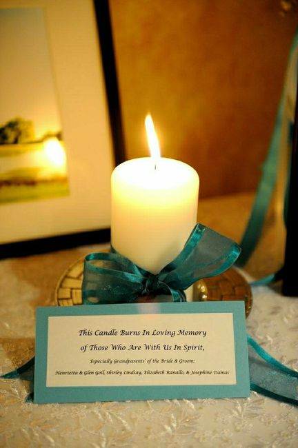 Memory table - 3