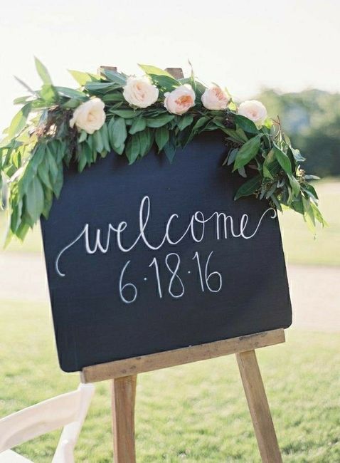 diy Chalkboard Signs: Yes or No? - 1