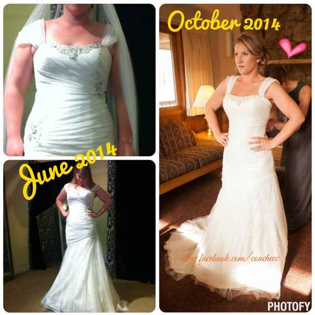 Feeling discouraged about actually dropping weight..
