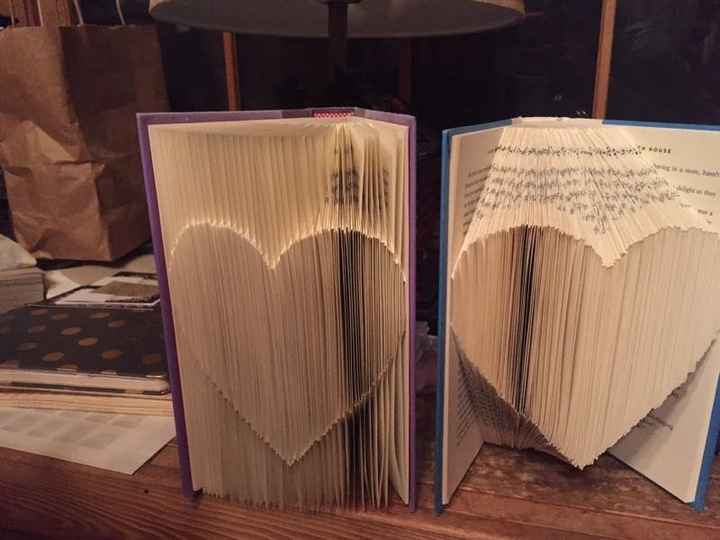Newest diy project (Updated: bottom of pg 2)