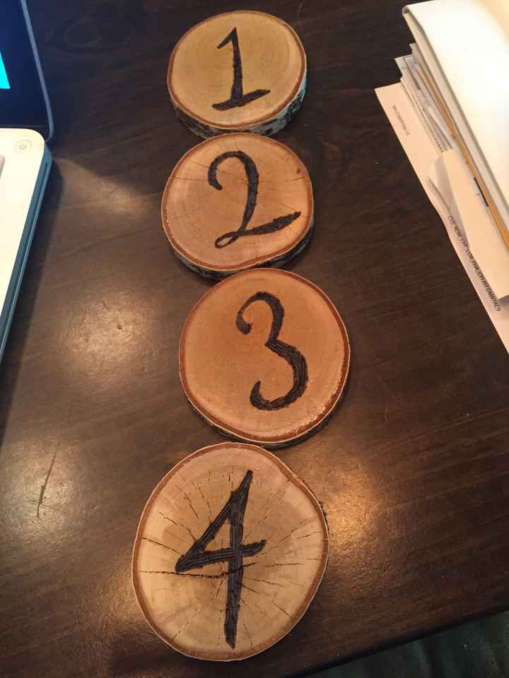 Weekend crafting