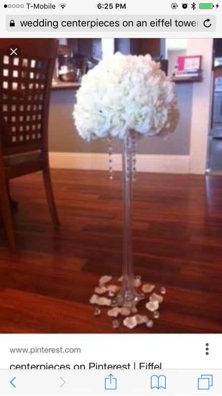 WEDDING FLOWERS how much?!