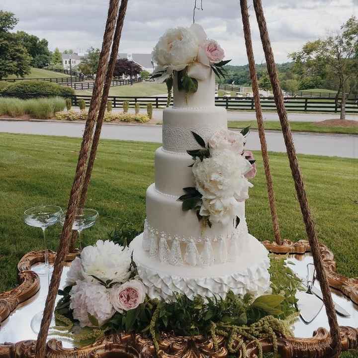 Show me your cakes!