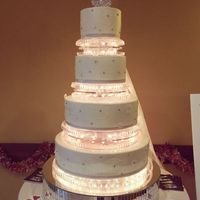 What are you MOST excited about???