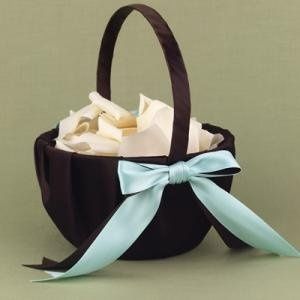 DIY help...My plain basket needs to mutate into my inspiration FG basket?