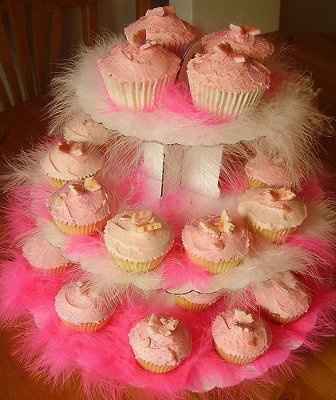 cupcake table decorations