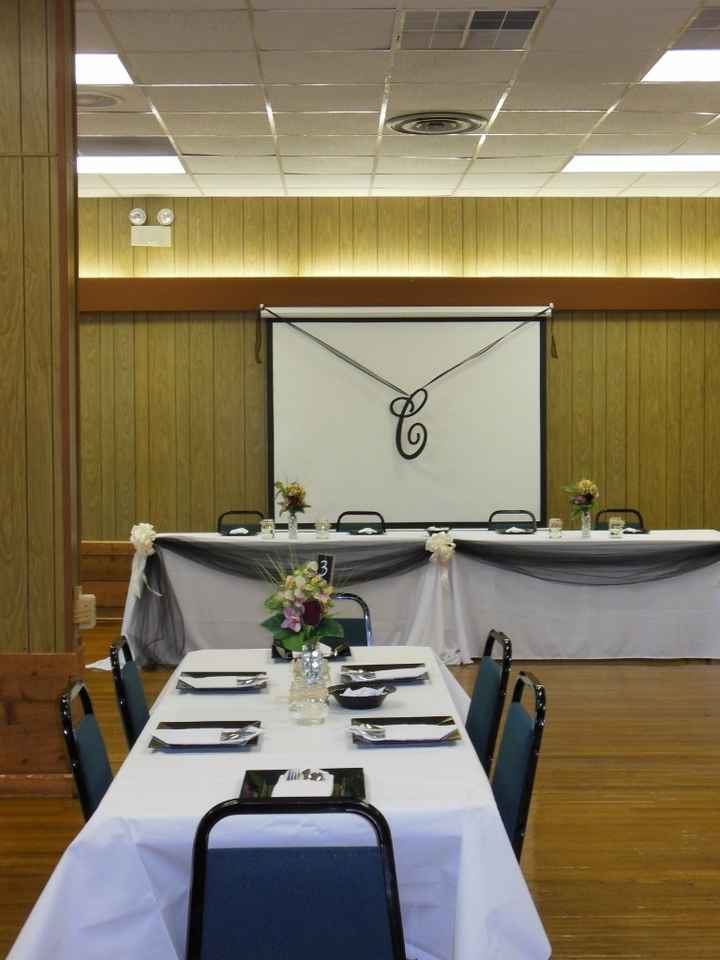 A few more non pro pics