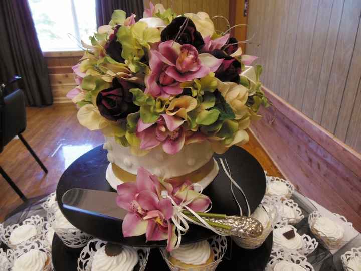 A few more non pro pics