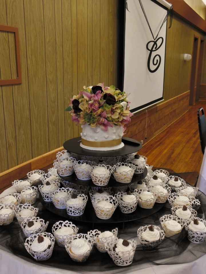 A few more non pro pics