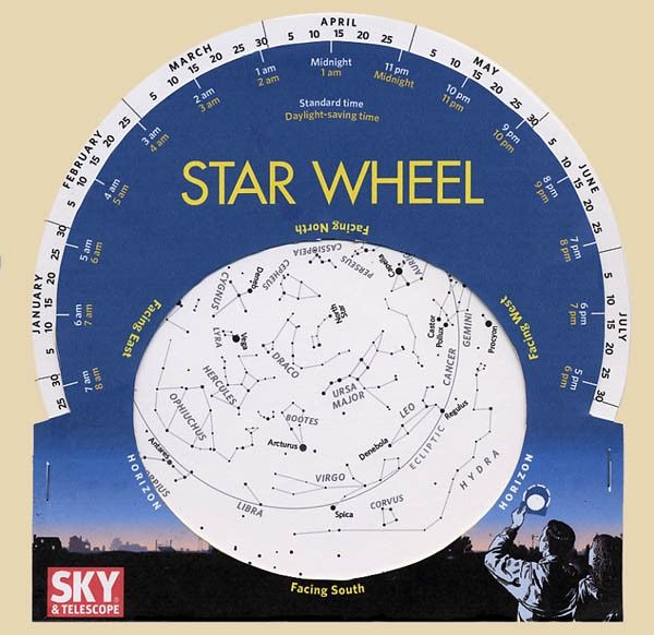 Favor idea - starwheel?