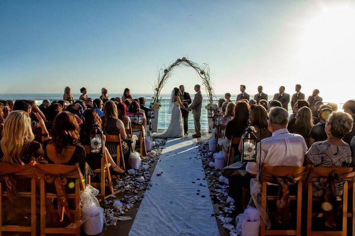 Talk about your Venue!