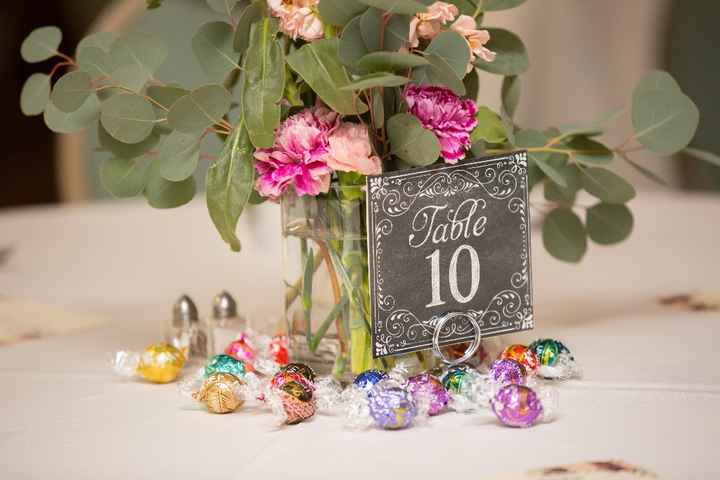 We bought Lindt truffles to sprinkle around on the tables. We ended up buying 400! lol Everyone love