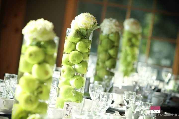 i finally did a mock up on my centerpieces - wanna see??
