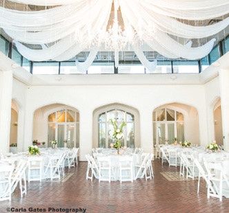 Post your wedding venue