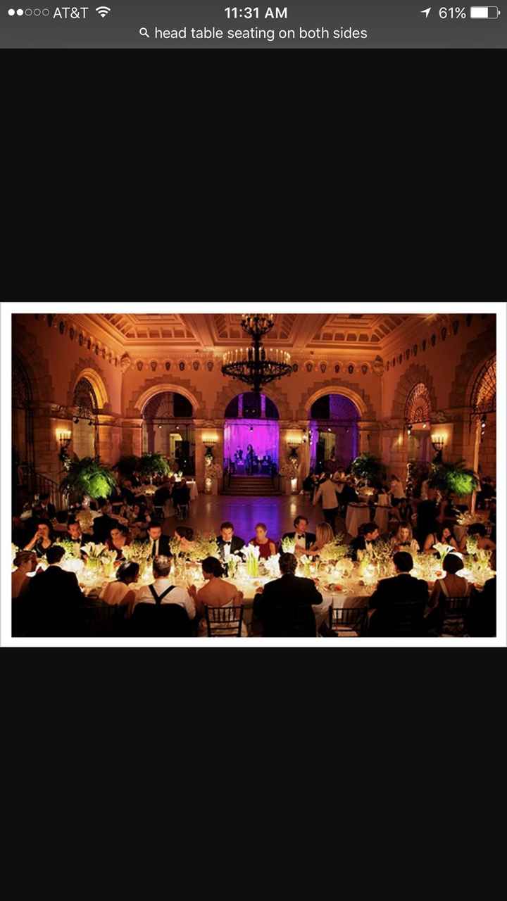 Head Table configuration