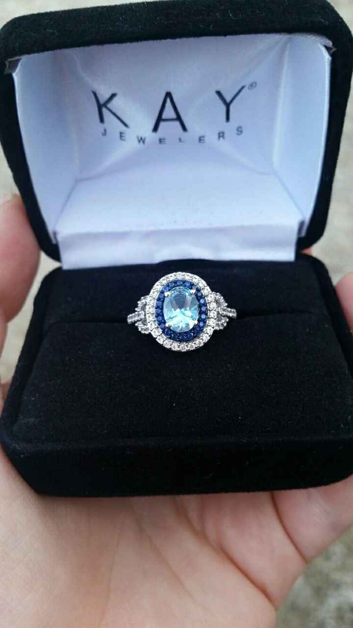 White or Blue sapphire?