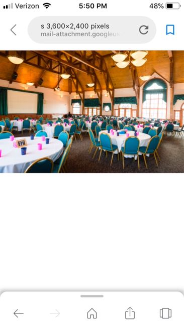 Venue regret - 1