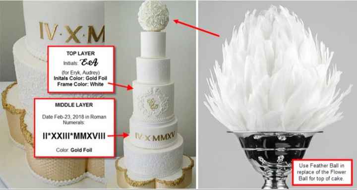  Wedding cake table - 2