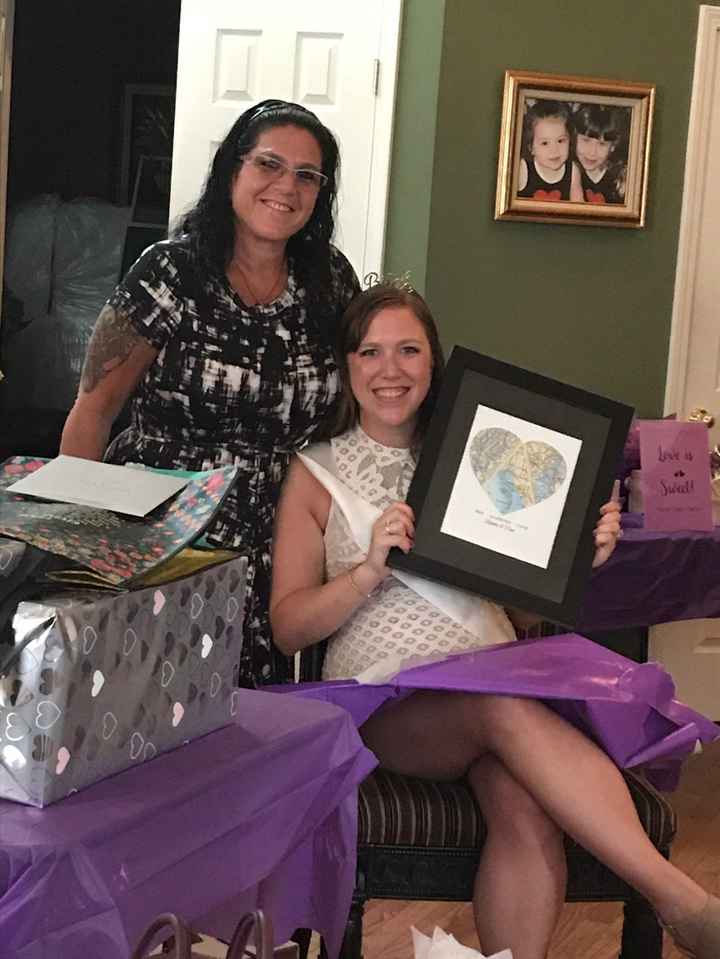 Me and mom with the really sweet gift she got us (in the heart are maps for met, married, live)