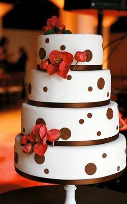 Let's see your cakes... =)