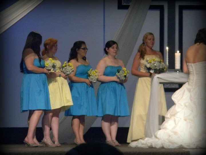 Back from Honeymoon with Pics!!!!!