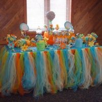 Table Runners- bad idea???