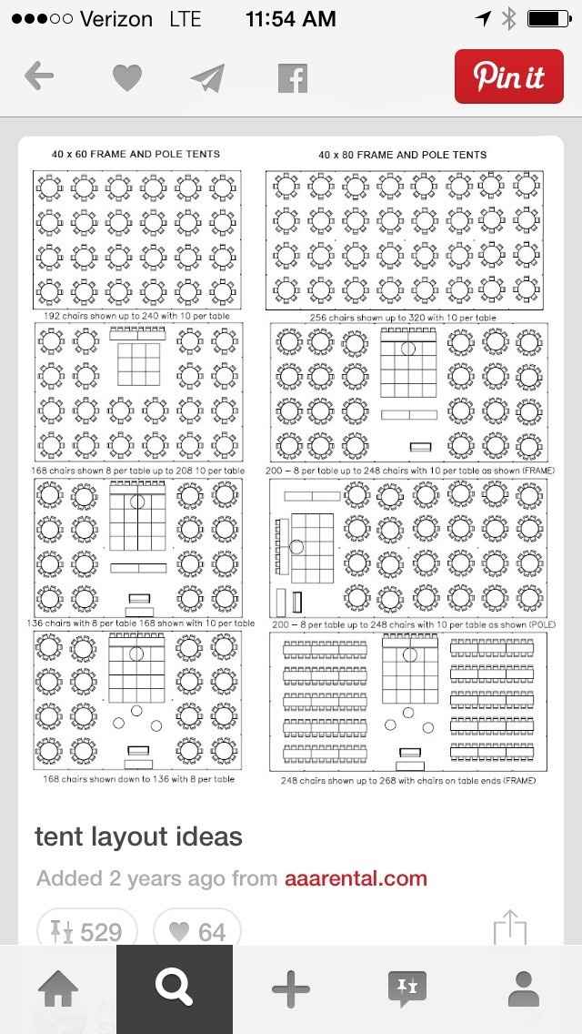 Tent layout!-opinions needed!!
