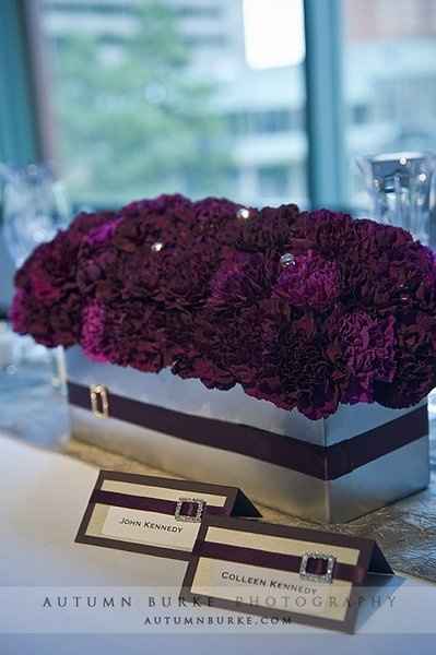 what do you think about...