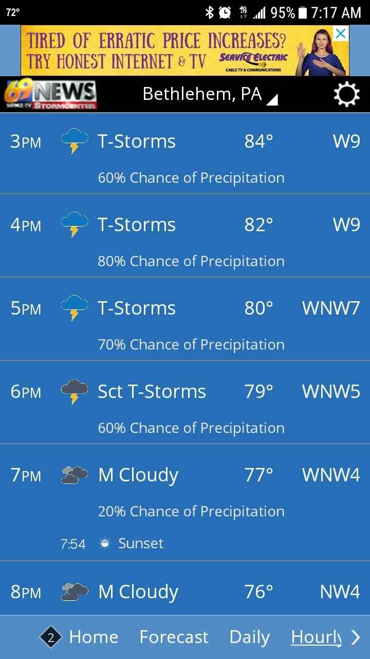 8-18-18 brides! Today's our day! - 1