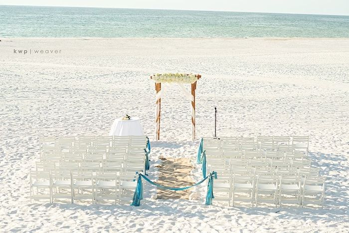 Tell me.... How you decided on your venue!