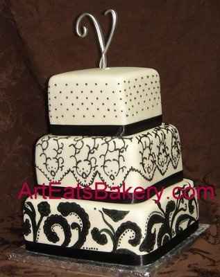 Whts ur cake going to look like?