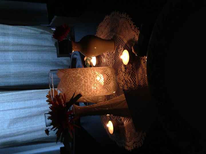 Need centerpiece help *pic heavy*