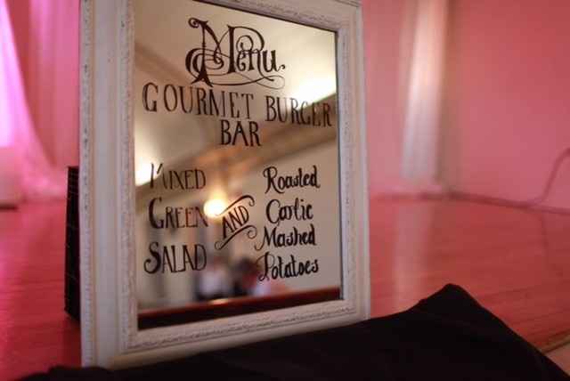 what was or going to your wedding menu.