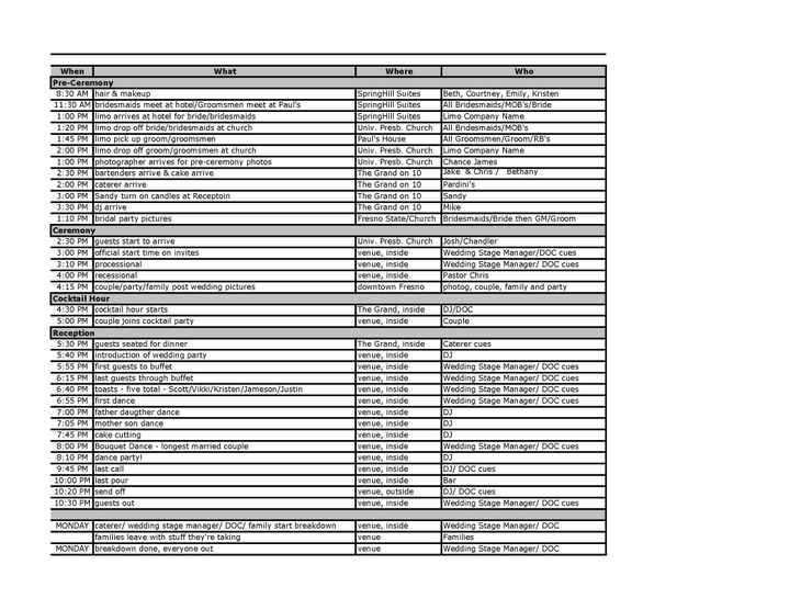 Timeline for the morning of the wedding