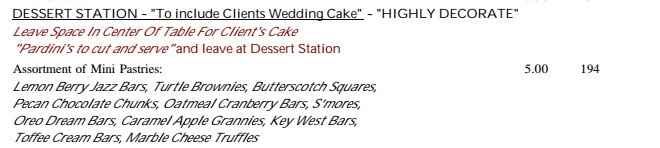 Dessert bar breakdown