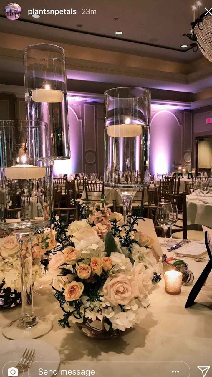 What are these candles called? - 1