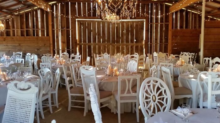 Let's see your venue!