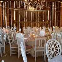 Let's see your venue!