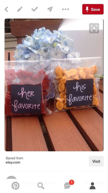 Wedding Favors