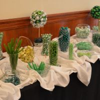 Let me see your candy buffet/inspiration