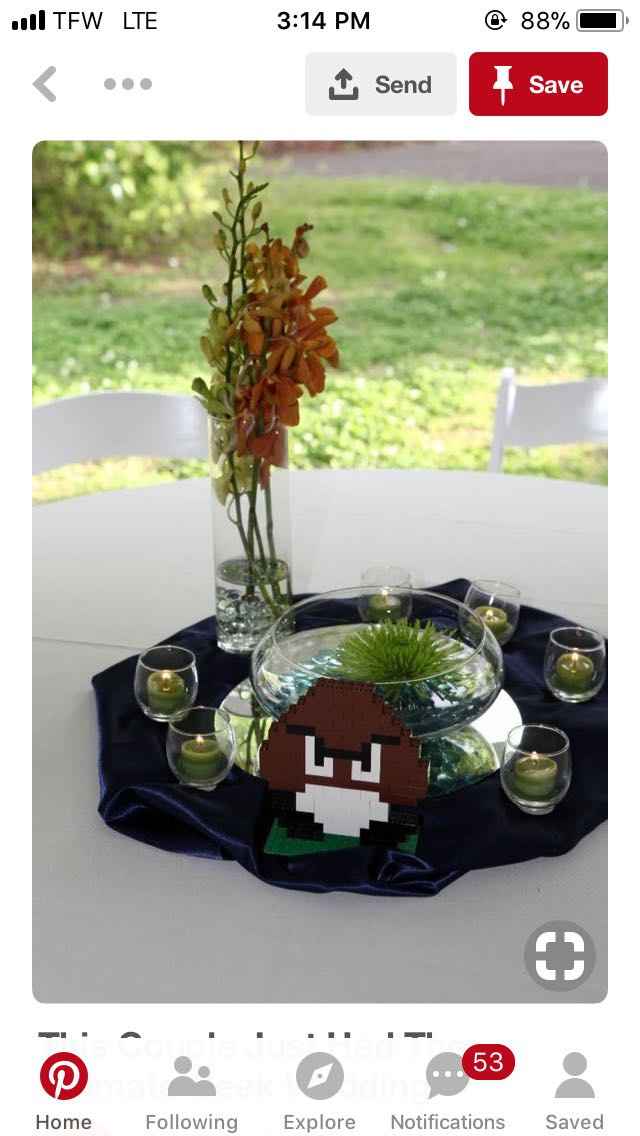 What do you think of this idea? - 2