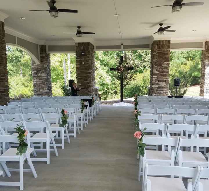 July Poll: Are you keeping your plans or postponing? - 1