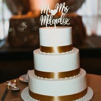 Let’s talk cake stands - 1