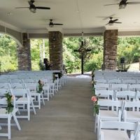 July Poll: Are you keeping your plans or postponing? - 1