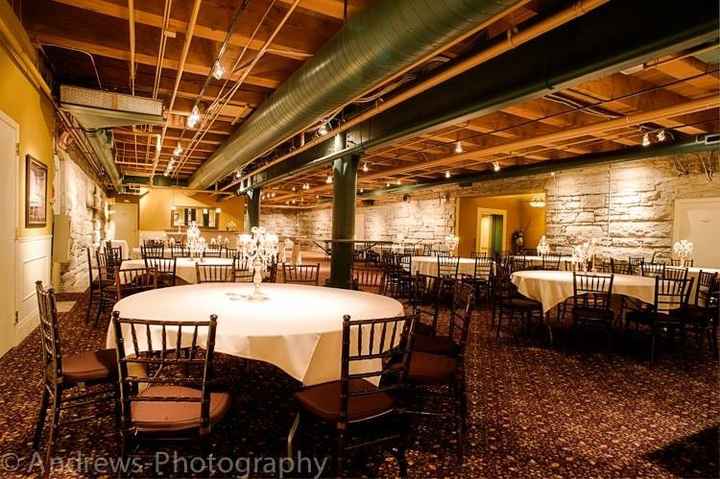 Show Me Your....Venues!