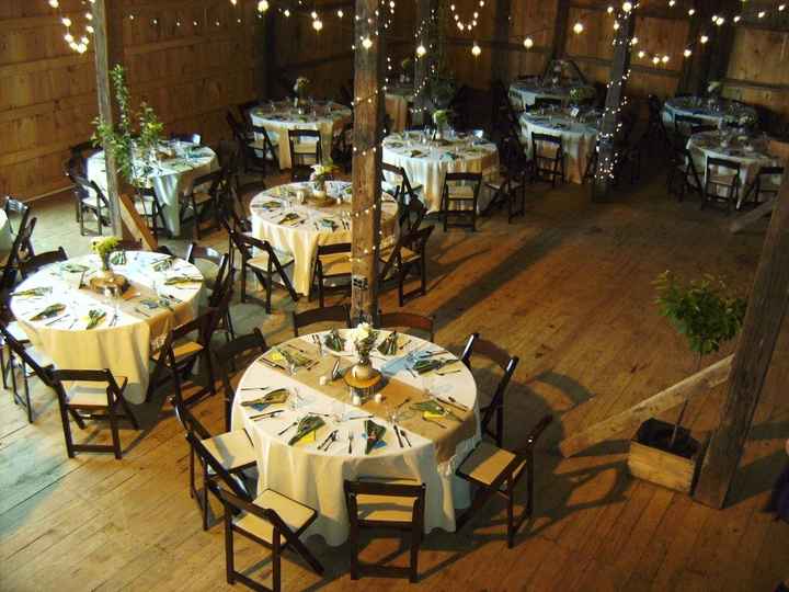 Let's See Your Venue!